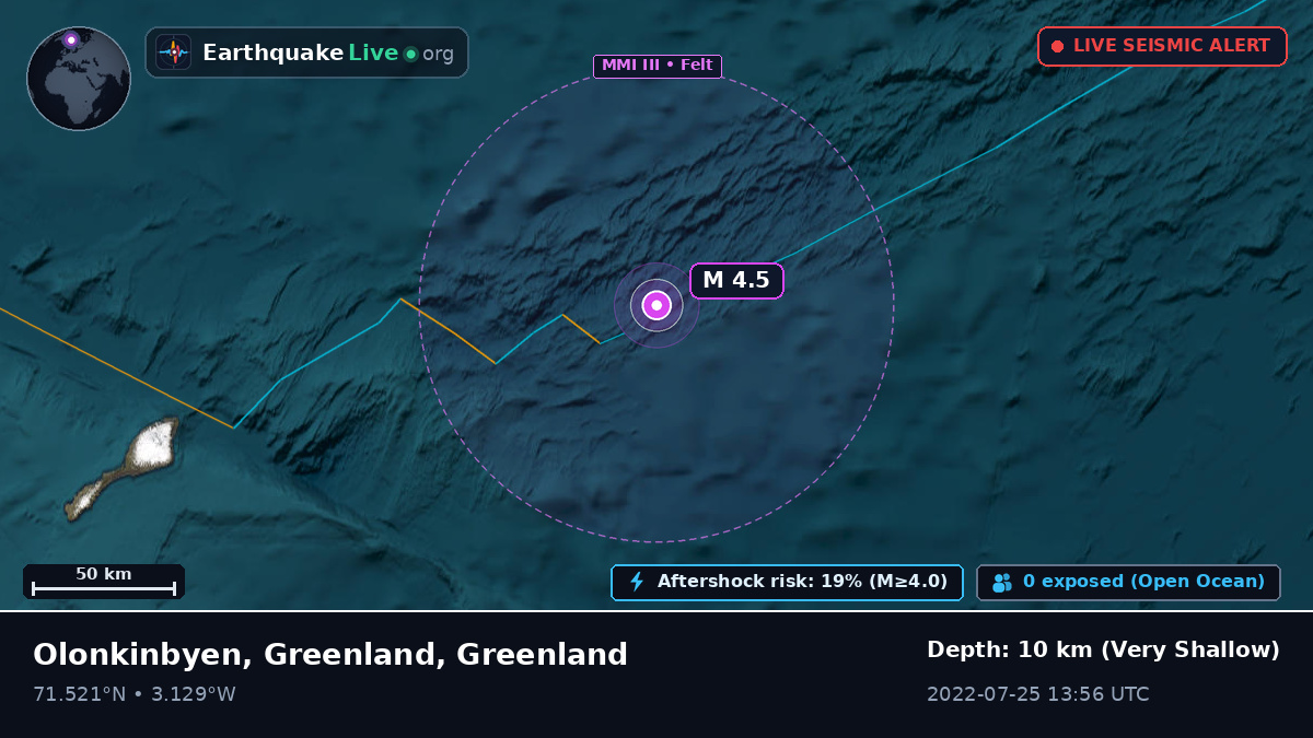 Arctic Ocean (Greenland)