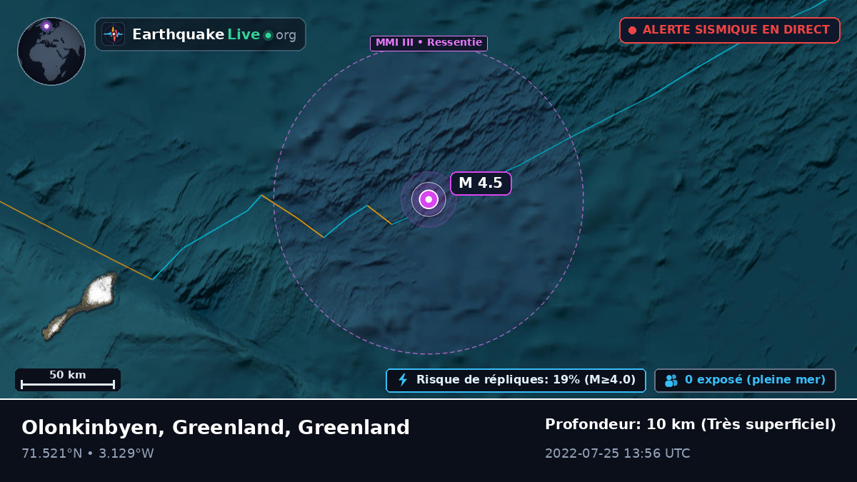Océan Arctique (Greenland)