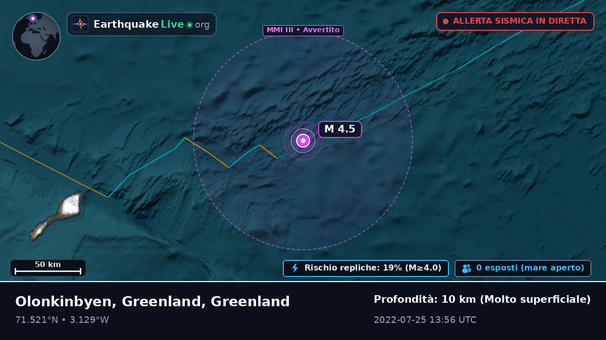 Oceano Artico (Greenland)