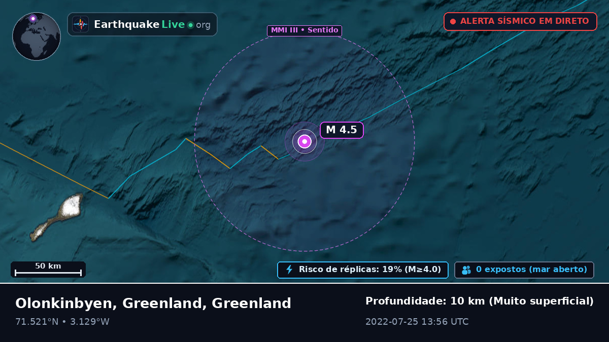 Oceano Ártico (Greenland)