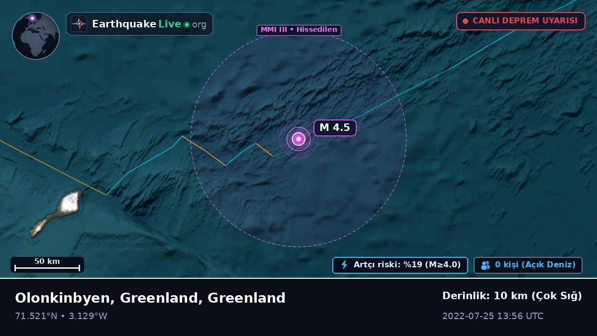 Kuzey Buz Denizi (Greenland)