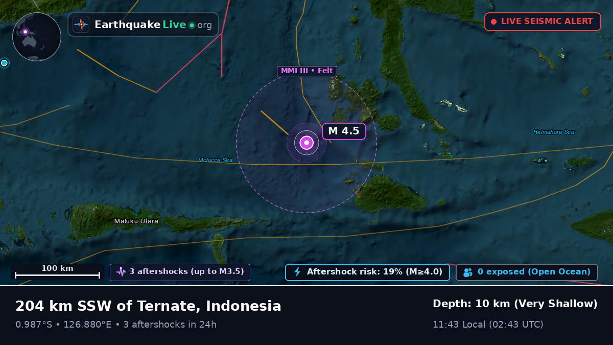 Molucca Sea (Indonesia)