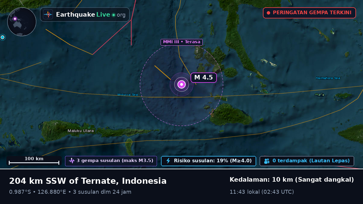 Laut Maluku (Indonesia)