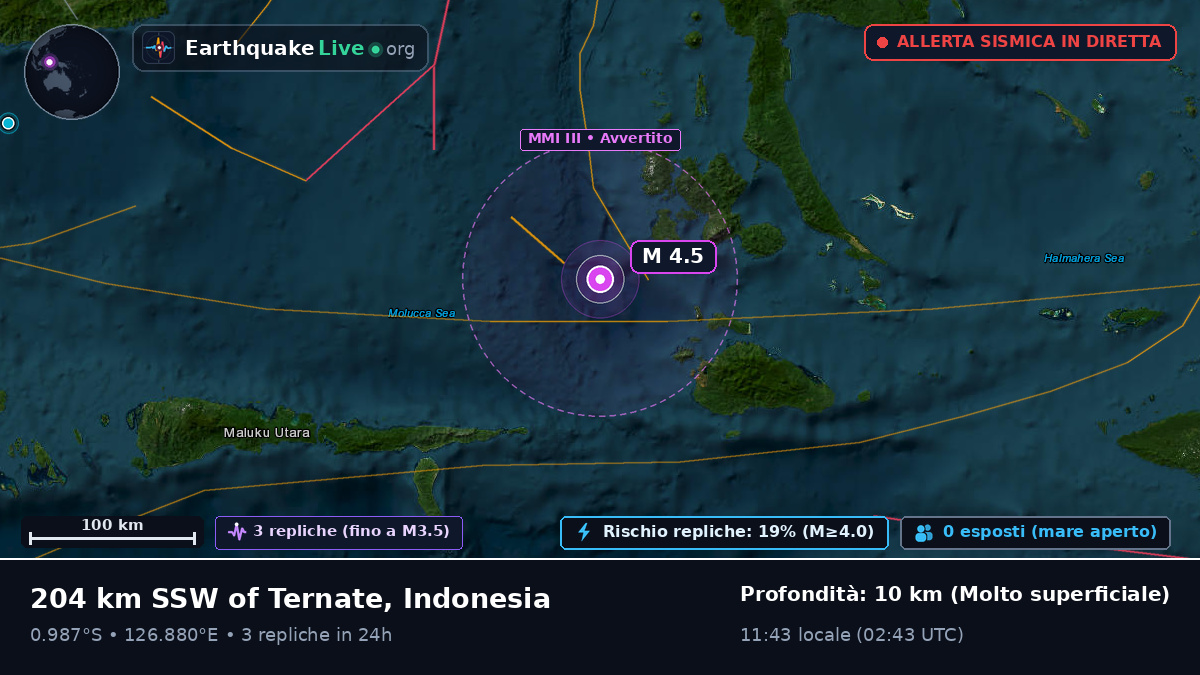 Mare delle Molucche (Indonesia)