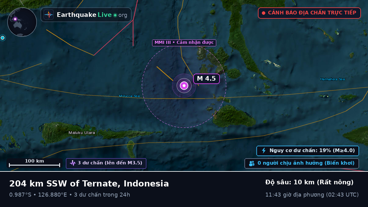 Biển Molucca (Indonesia)
