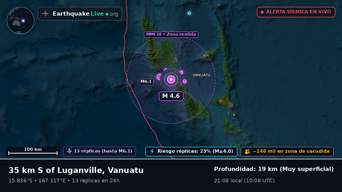 Shefa, Vanuatu