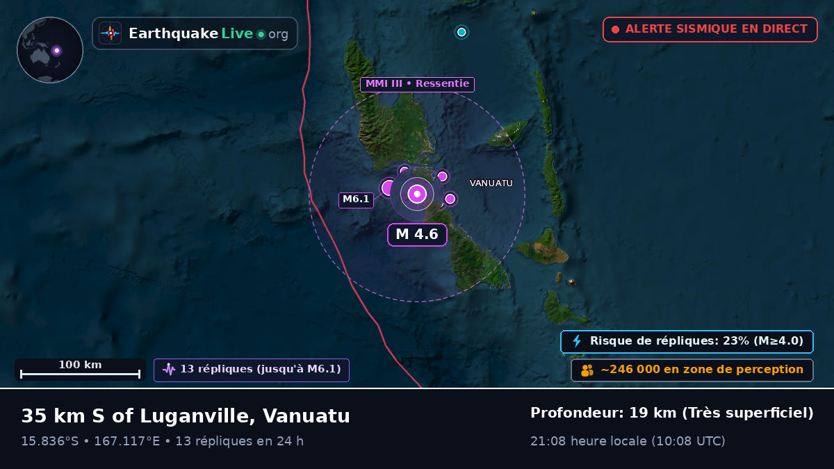 Shefa, Vanuatu