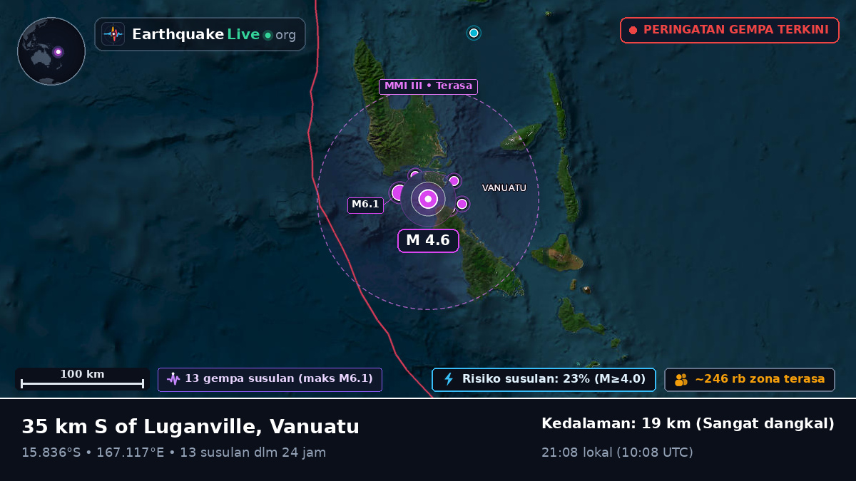Shefa, Vanuatu