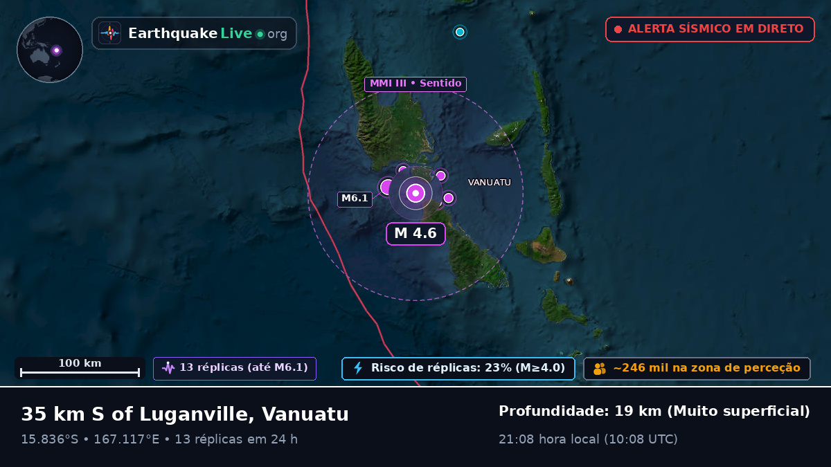 Shefa, Vanuatu