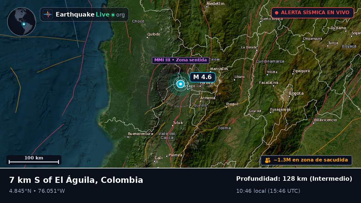 Risaralda, Colombia