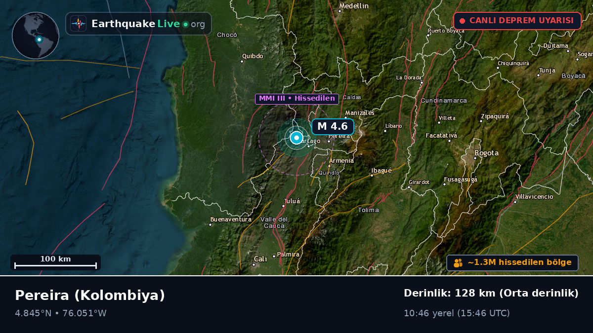 Risaralda, Kolombiya