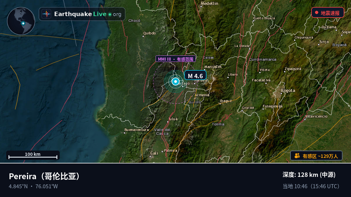 Risaralda, 哥伦比亚