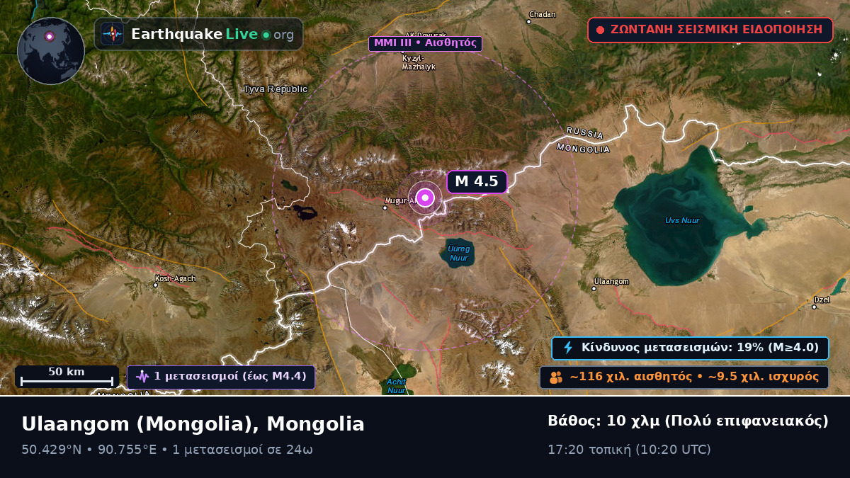 Uvs, Mongolia