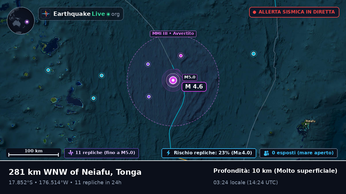 Oceano Pacifico meridionale (Tonga)