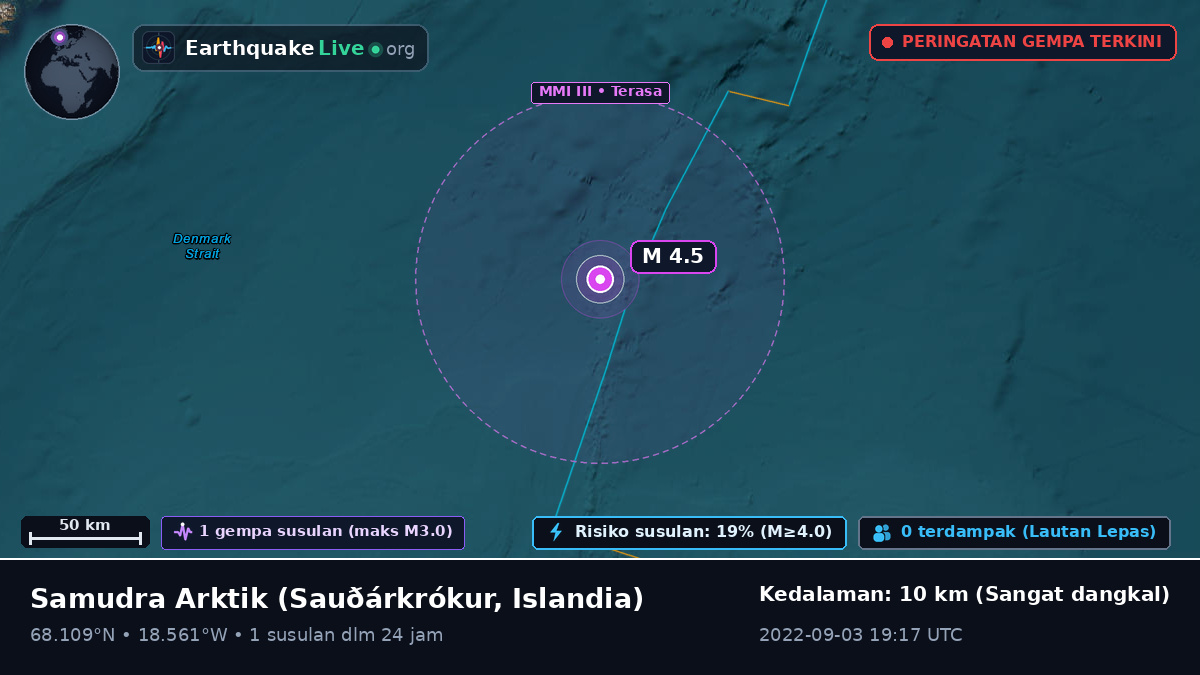 Samudra Arktik (Islandia)