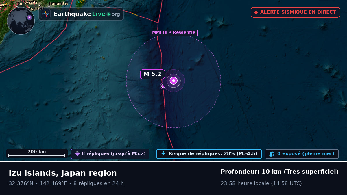 Océan Pacifique Nord (Japon)