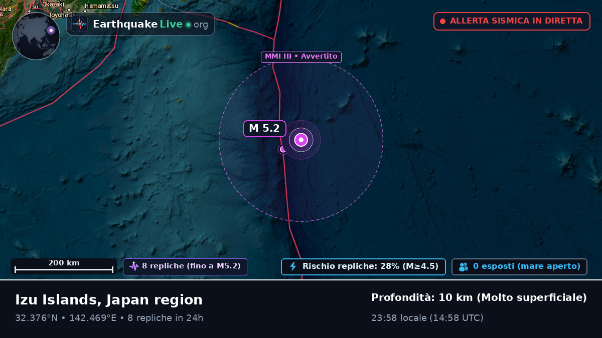 Oceano Pacifico settentrionale (Giappone)