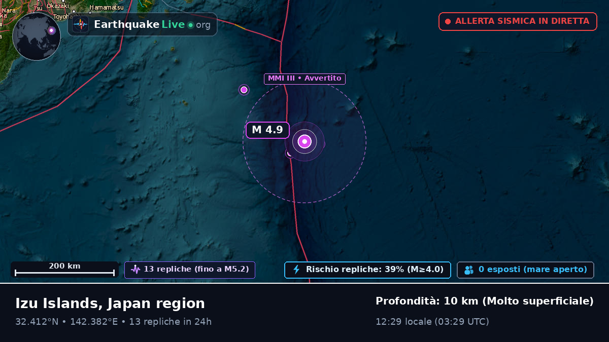 Oceano Pacifico settentrionale (Giappone)