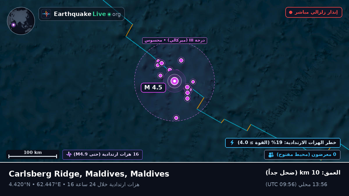 المحيط الهندي (Maldives)