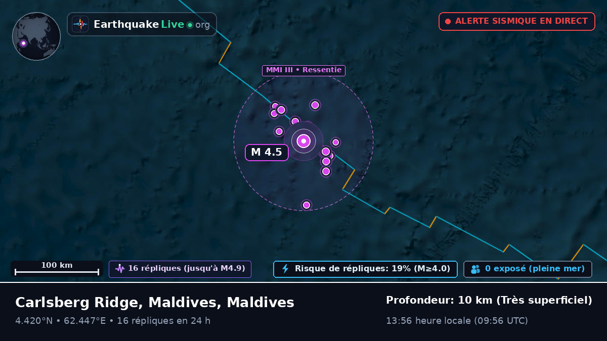 Océan Indien (Maldives)