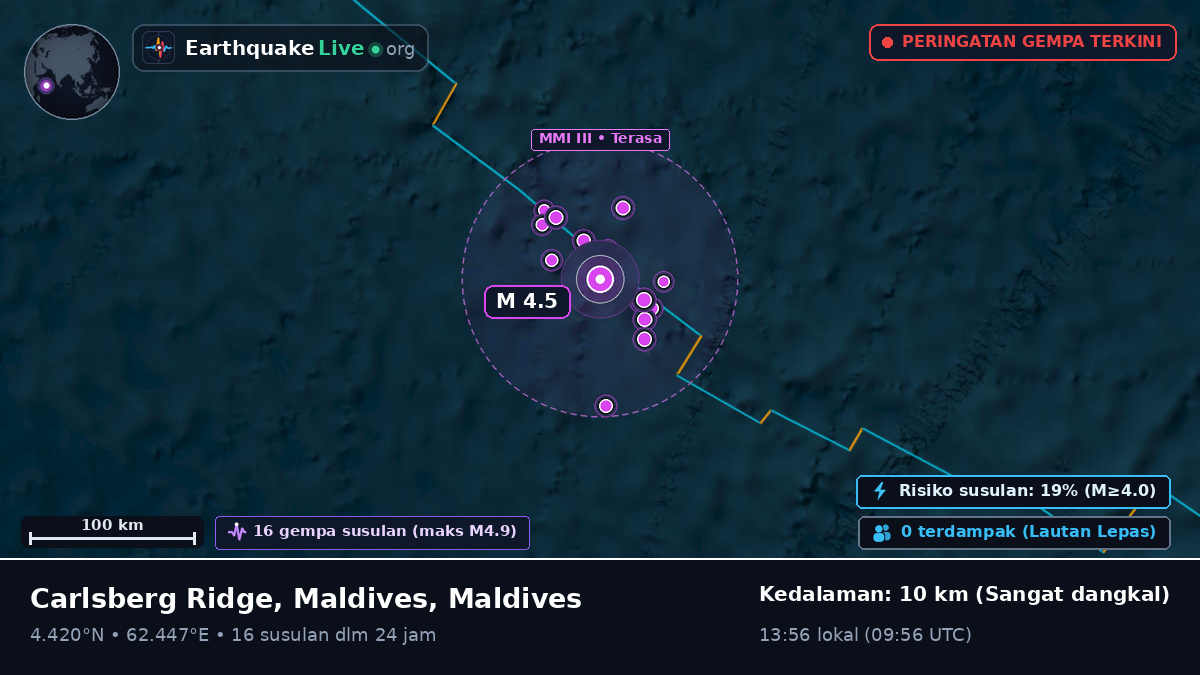 Samudra Hindia (Maldives)