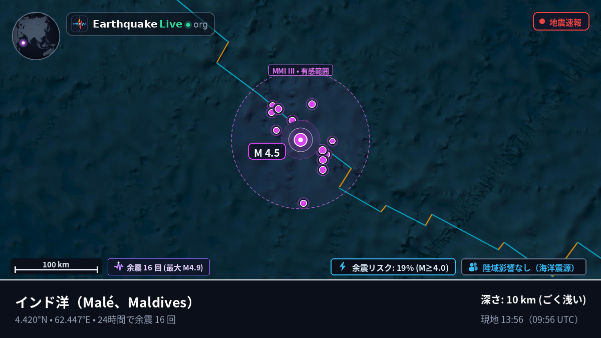 インド洋 (Maldives)