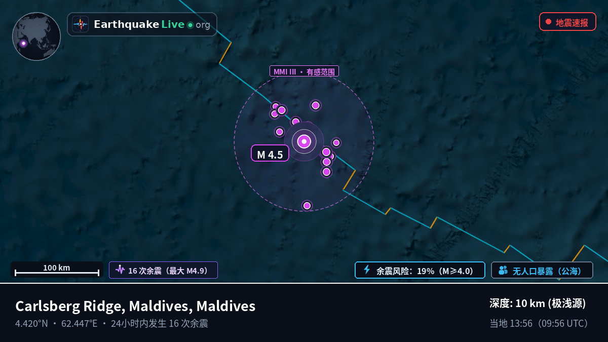 印度洋 (Maldives)