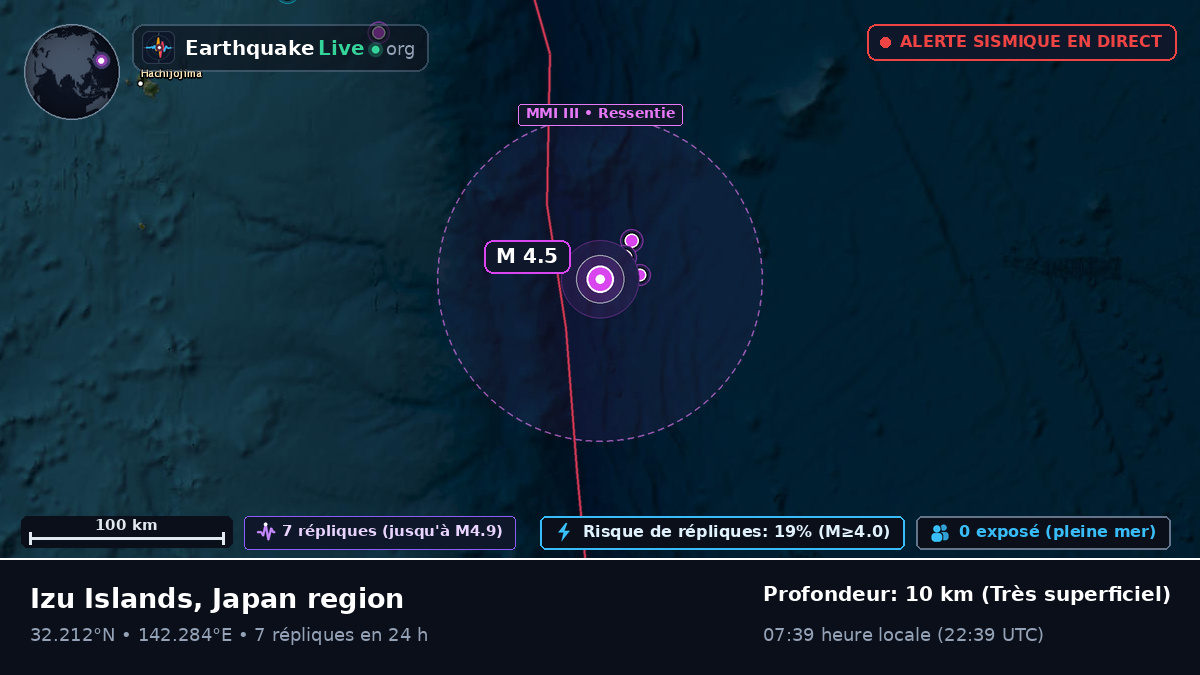 Océan Pacifique Nord (Japon)