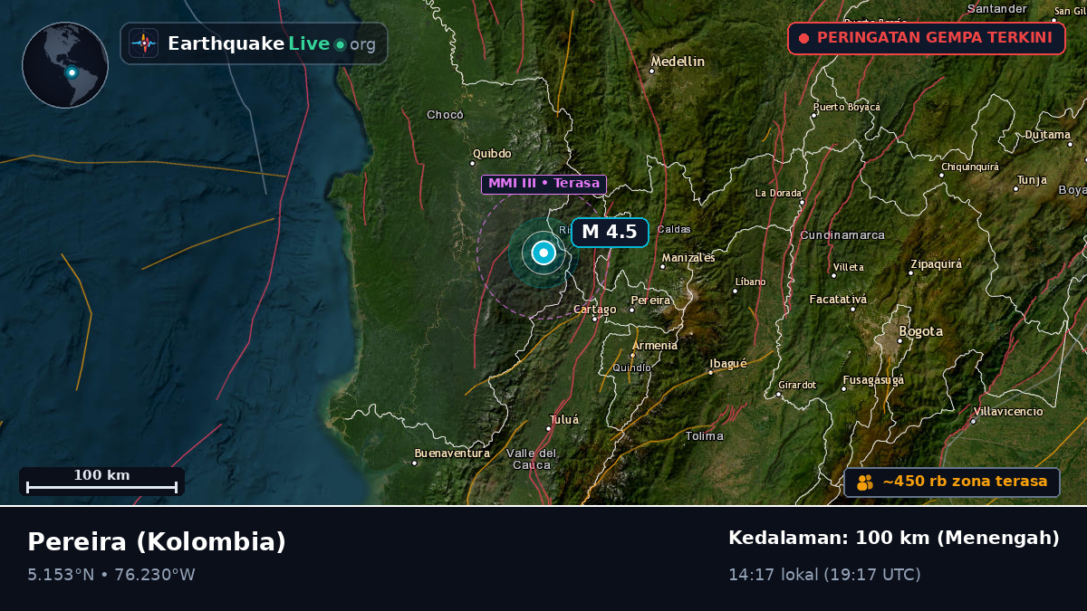 Risaralda, Kolombia
