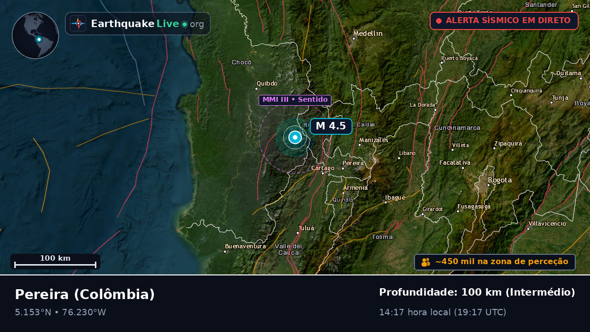 Risaralda, Colômbia