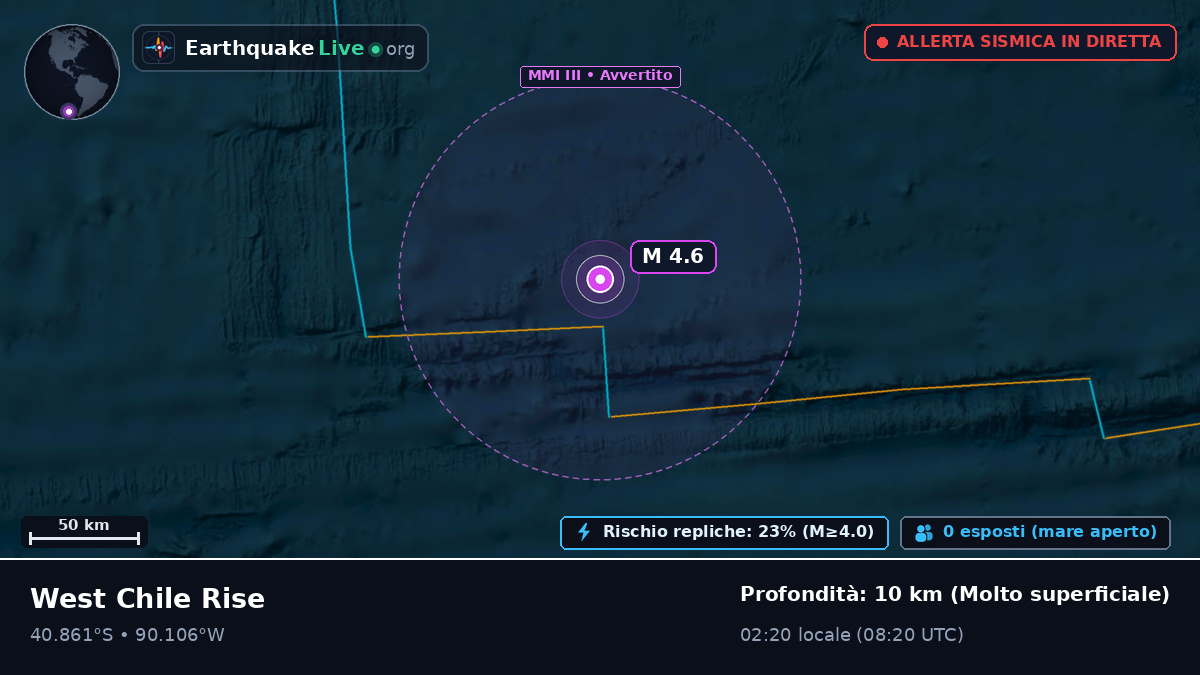 Oceano Pacifico meridionale (Cile)
