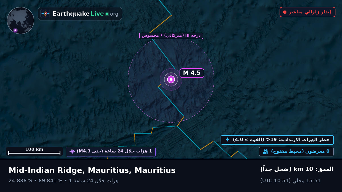 المحيط الهندي (Mauritius)