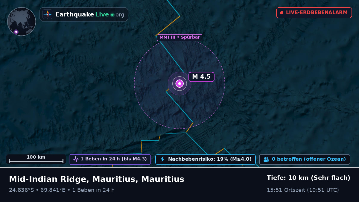 Indischer Ozean (Mauritius)