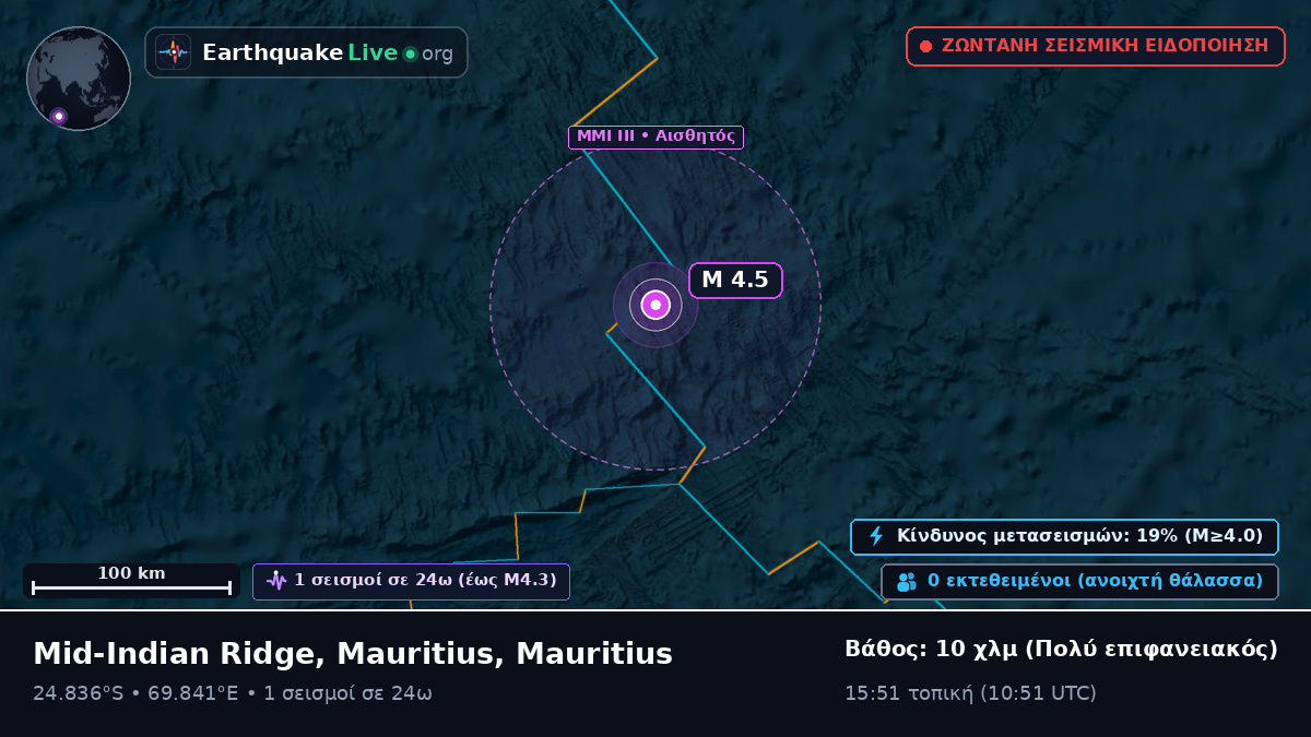 Ινδικός Ωκεανός (Mauritius)