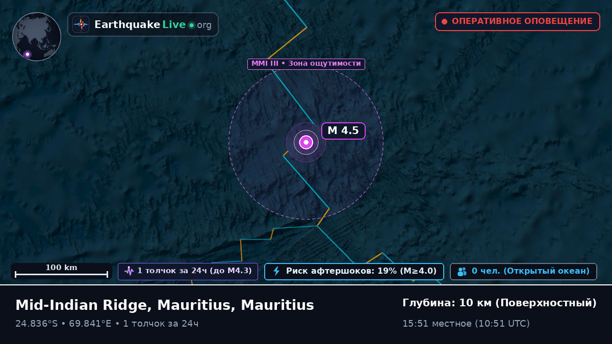 Индийский океан (Mauritius)