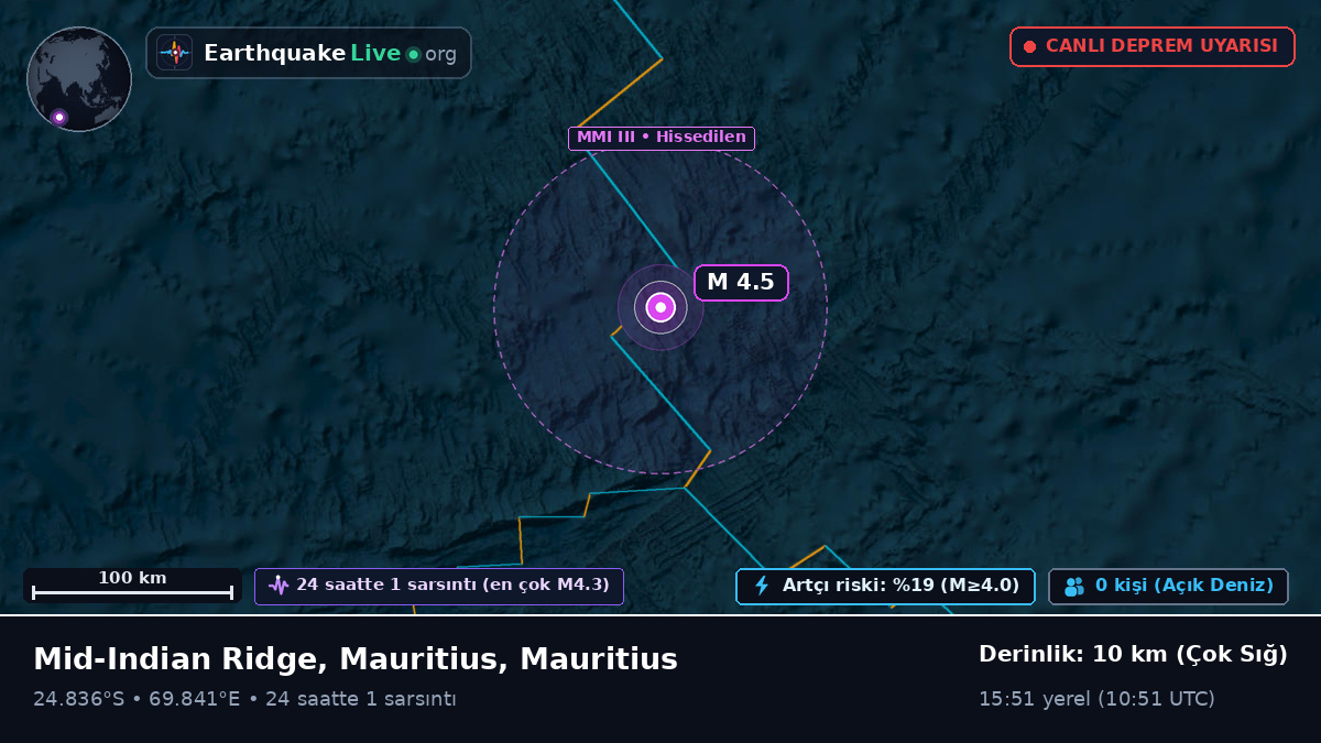 Hint Okyanusu (Mauritius)