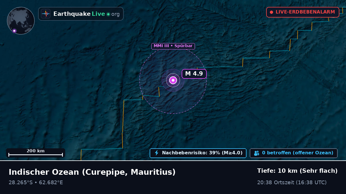 Indischer Ozean (Mauritius)