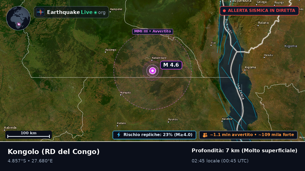 Katanga, RD del Congo