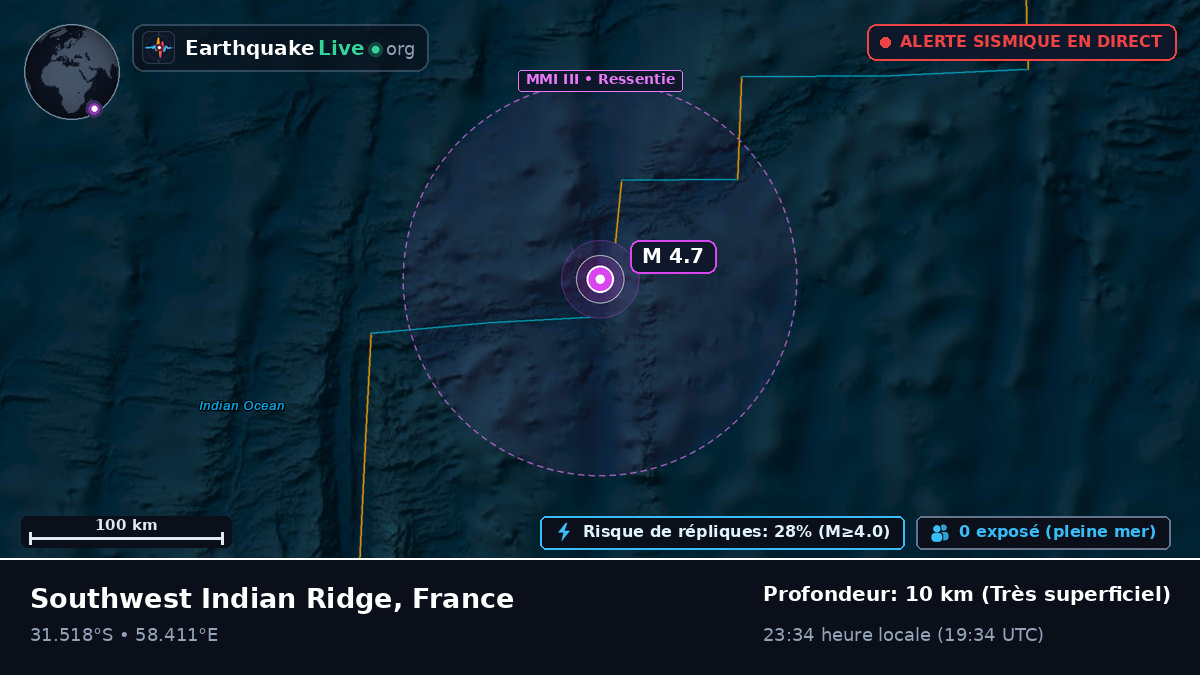 Océan Indien (France)