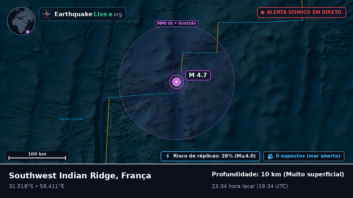 Oceano Índico (França)