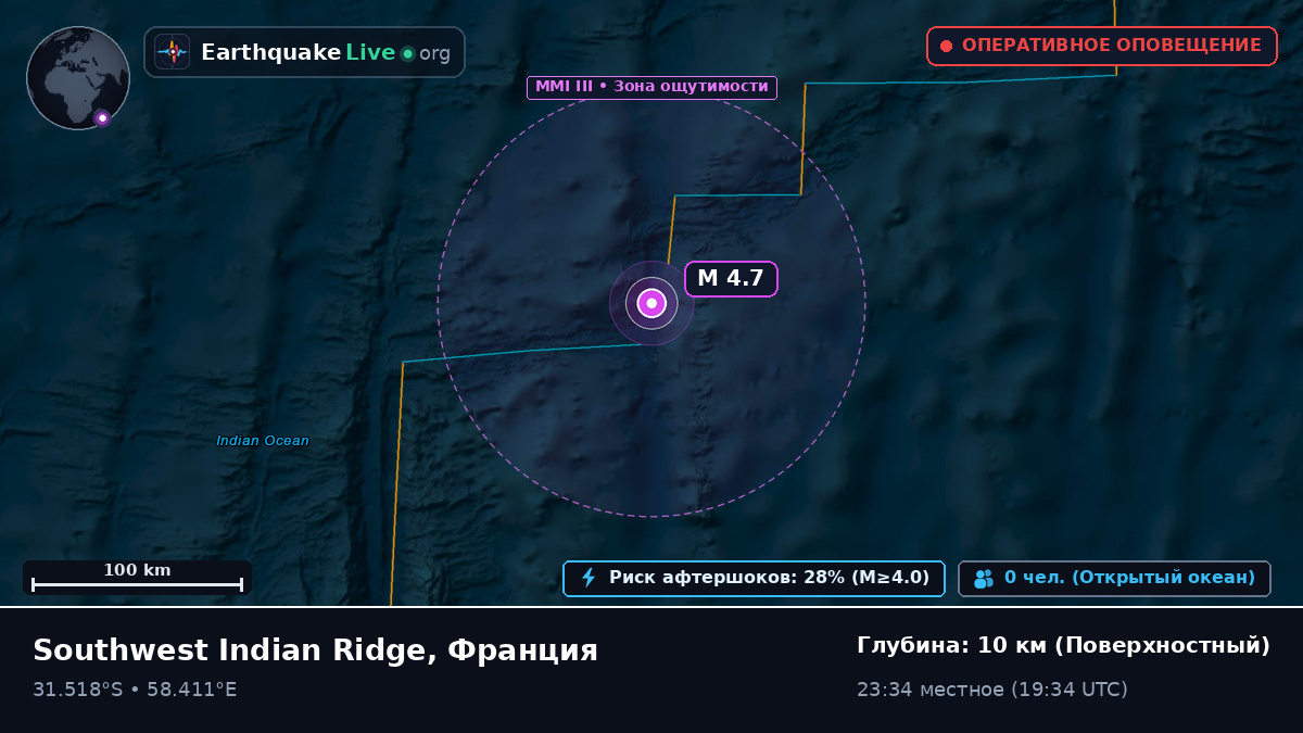 Индийский океан (Франция)