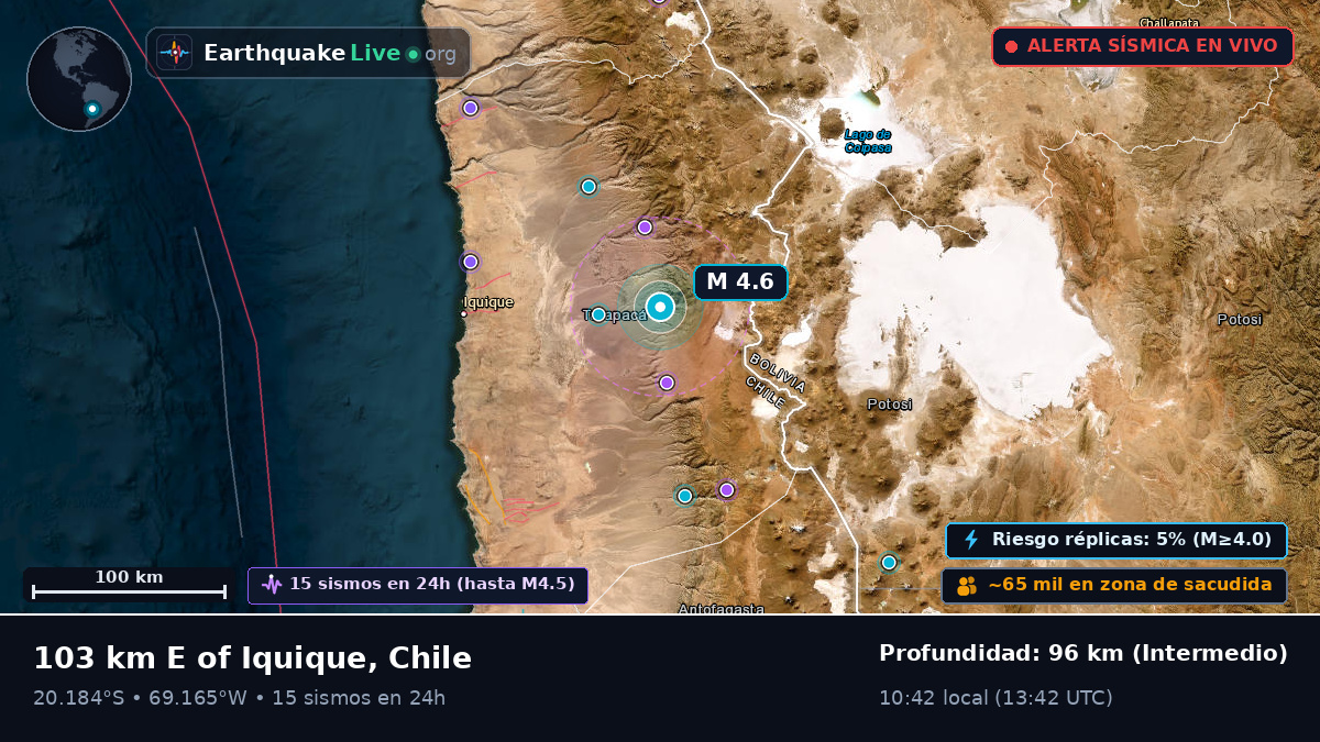 Tarapacá, Chile