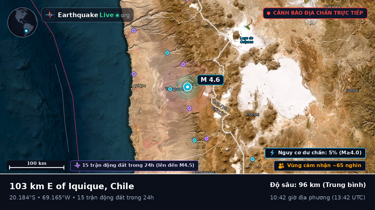 Tarapacá, Chile