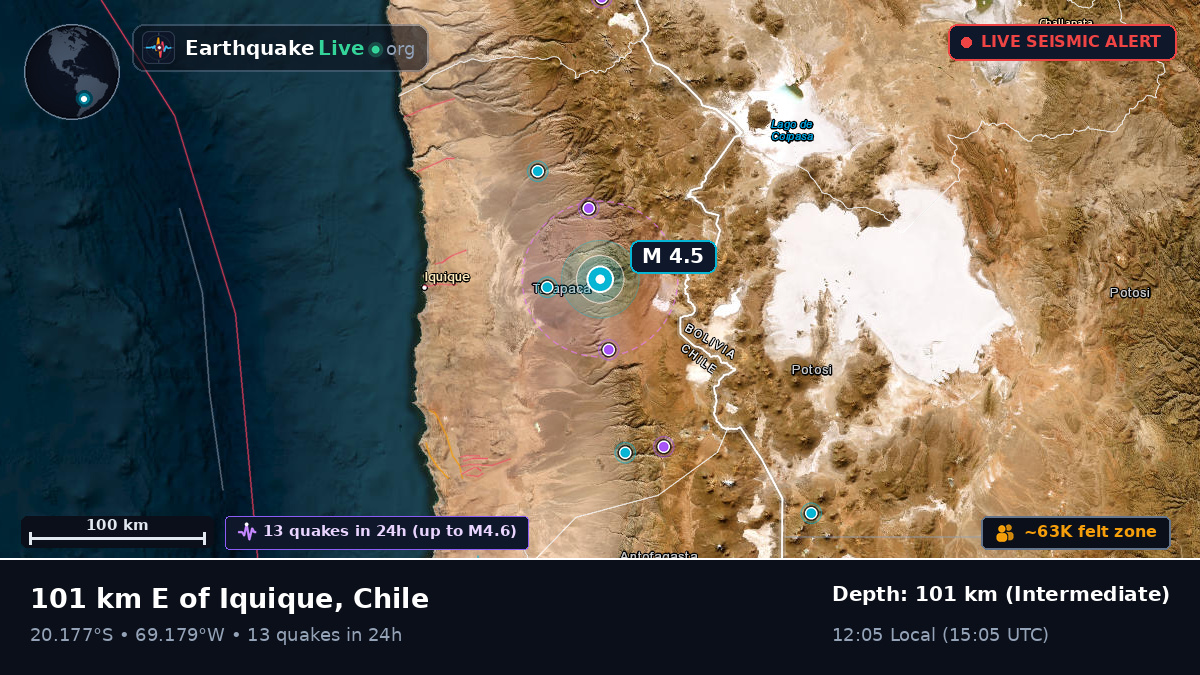 Tarapacá, Chile