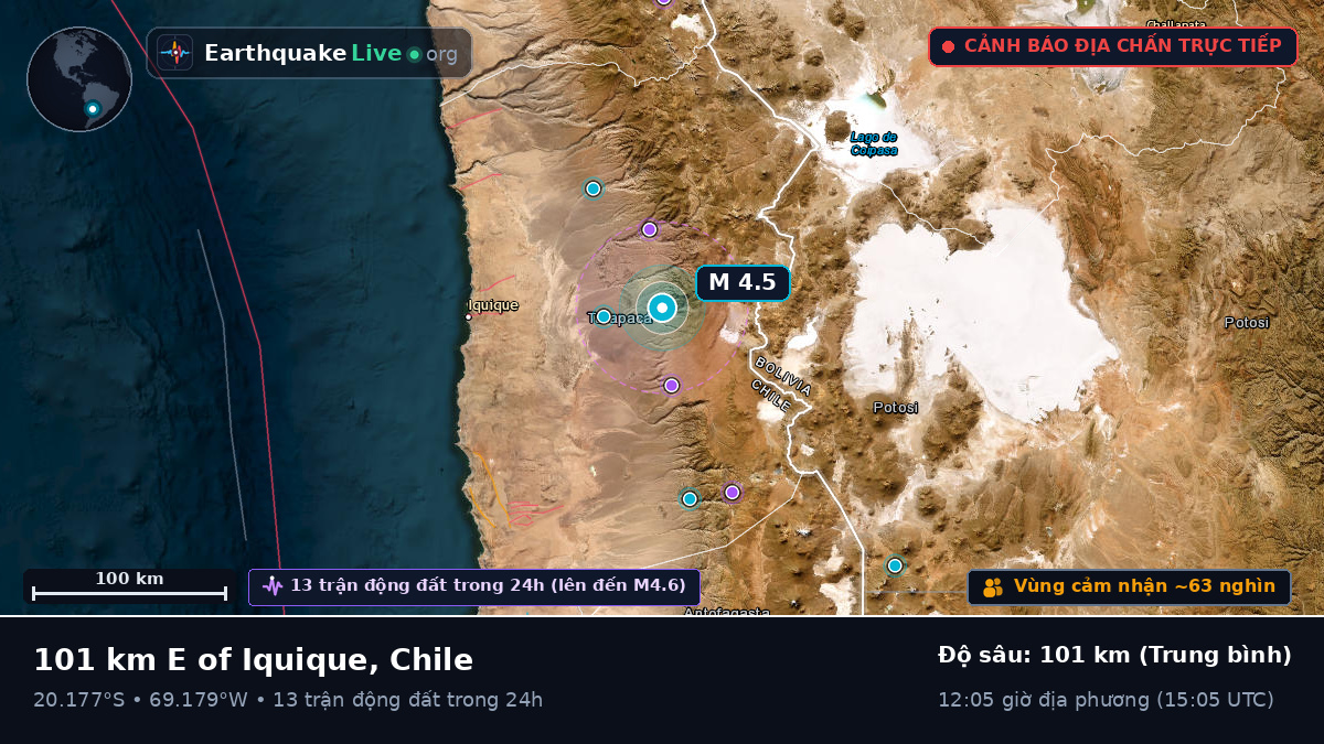 Tarapacá, Chile