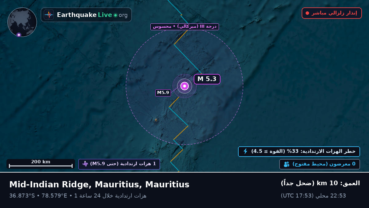 المحيط الهندي (Mauritius)