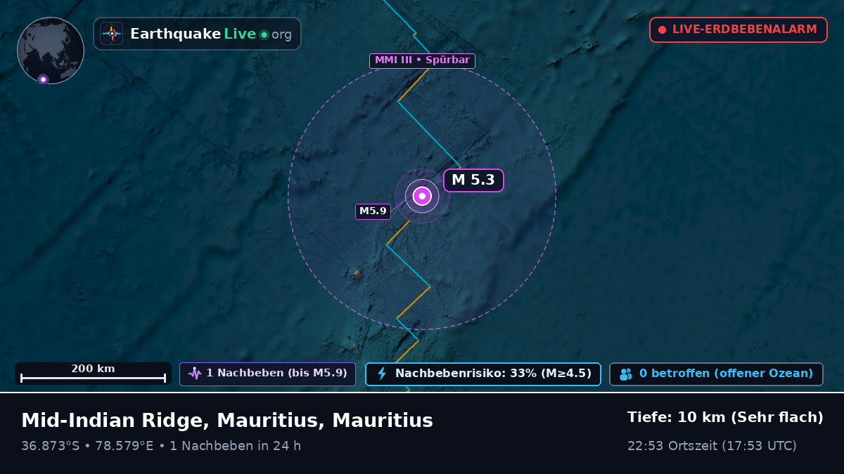 Indischer Ozean (Mauritius)