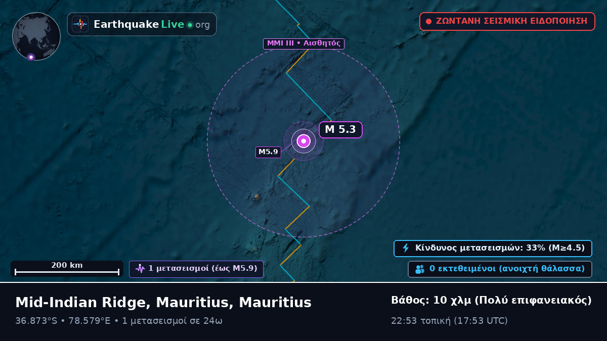Ινδικός Ωκεανός (Mauritius)