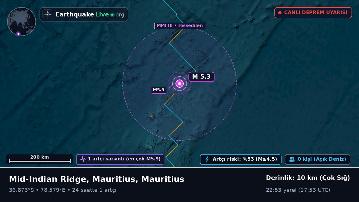 Hint Okyanusu (Mauritius)