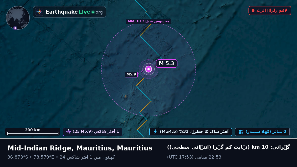 بحر ہند (Mauritius)